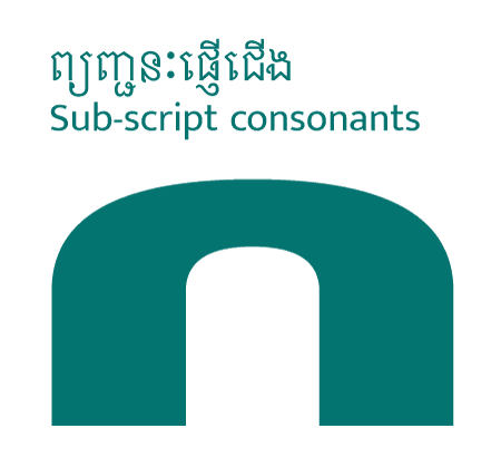 Sub-Consonants