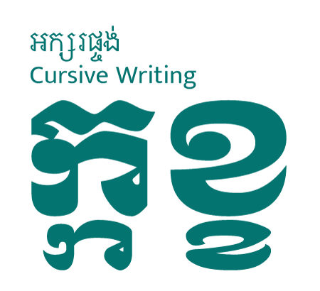 Cursive Writing